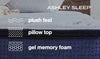 Bonita Springs Euro Top King Mattress