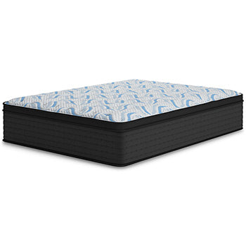 Elite Springs Plush Twin Mattress