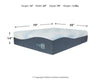 Millennium Cushion Firm Gel Memory Foam Hybrid Queen Mattress