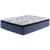 Bonita Springs Euro Top California King Mattress