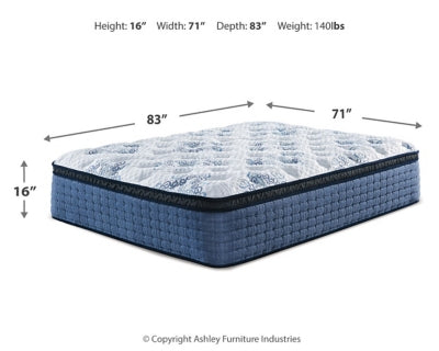 Mt Dana Euro Top California King Mattress