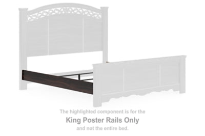 Glosmount King Poster Rails