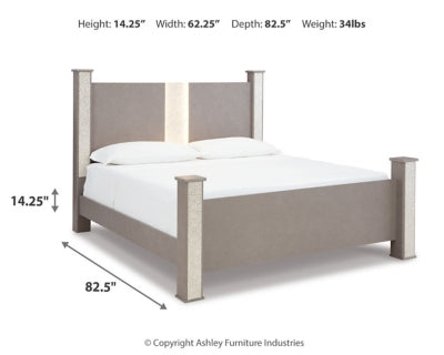 Surancha Queen Poster Rails