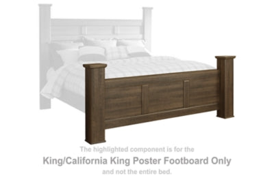 Juararo King/California King Poster Footboard