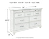 Kanwyn Dresser
