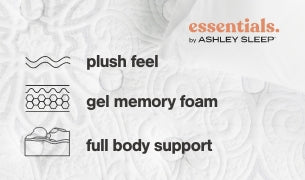 Anniversary Edition Plush Twin Mattress