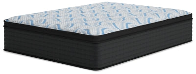 Elite Springs ET Queen Mattress