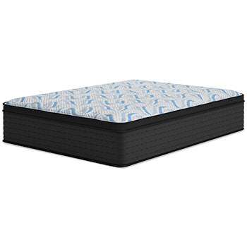 Elite Springs ET Queen Mattress