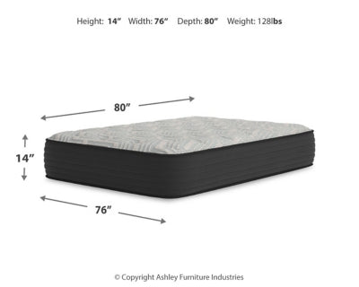 Palisades Plush King Mattress