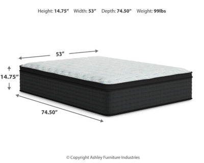 Palisades ET Full Mattress