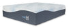 Millennium Luxury Plush Gel Latex Hybrid Twin XL Mattress