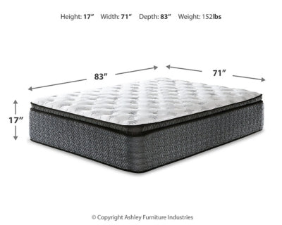 Ultra Luxury PT with Latex California King Mattress