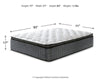 Ultra Luxury PT with Latex California King Mattress