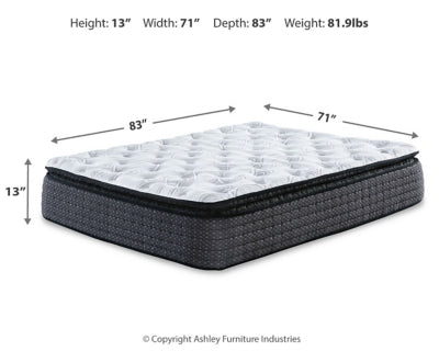 Limited Edition Pillowtop California King Mattress