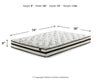 8 Inch Chime Innerspring Twin Mattress in a Box