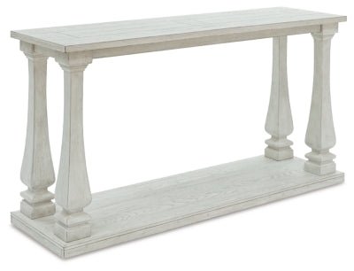 Console Tables